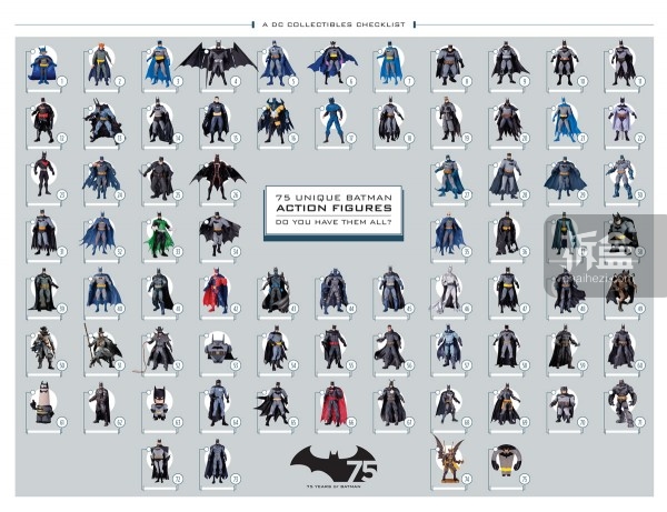 DC Collectibles 【蝙蝠侠75年，75款人偶】列表。