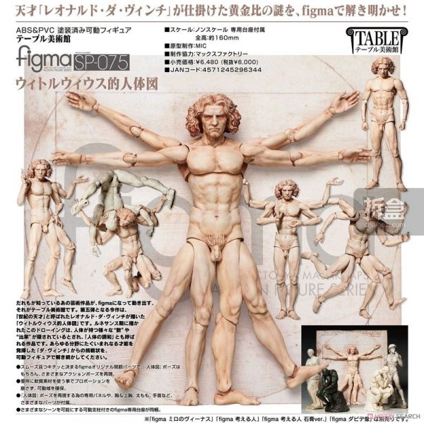 figma-tablemeseum-Proportions of Man (0)