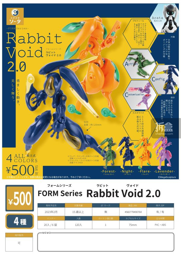 SO-TA FORM系列兔子机甲RABBIT VOID 2.0模型拼装扭蛋- 拆盒